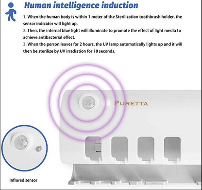 Esterilizador de Cepillos UV